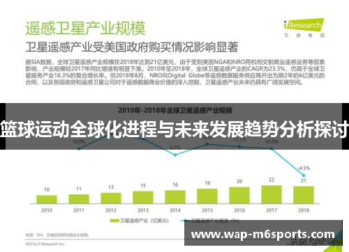 篮球运动全球化进程与未来发展趋势分析探讨