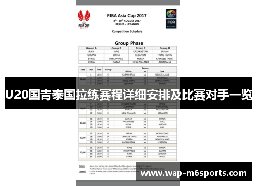 U20国青泰国拉练赛程详细安排及比赛对手一览