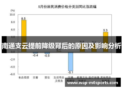 南通支云提前降级背后的原因及影响分析