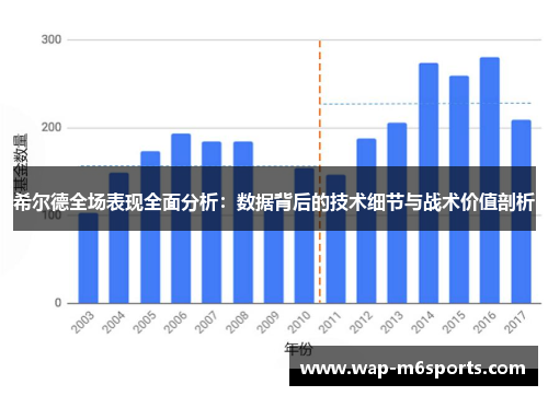 希尔德全场表现全面分析：数据背后的技术细节与战术价值剖析