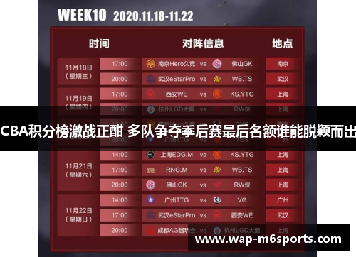 CBA积分榜激战正酣 多队争夺季后赛最后名额谁能脱颖而出