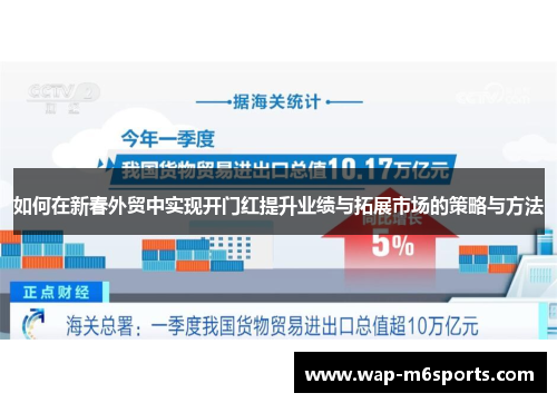 如何在新春外贸中实现开门红提升业绩与拓展市场的策略与方法