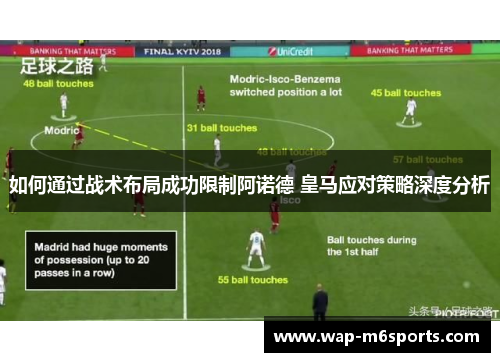 如何通过战术布局成功限制阿诺德 皇马应对策略深度分析