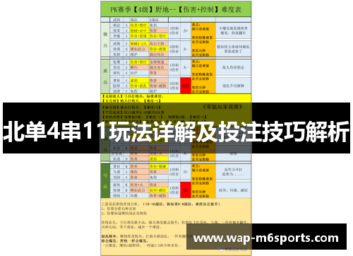 北单4串11玩法详解及投注技巧解析