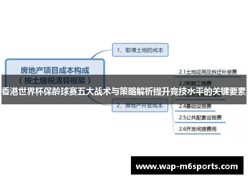 香港世界杯保龄球赛五大战术与策略解析提升竞技水平的关键要素